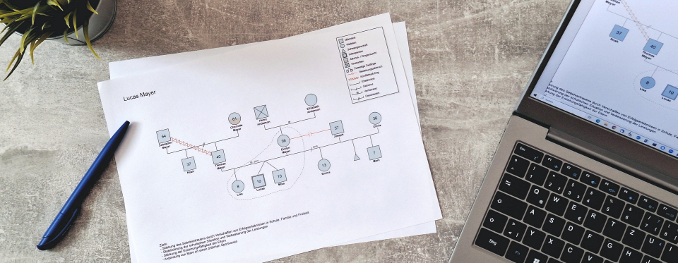 Genogram showing family structure and emotional relationships in Genogram Creator